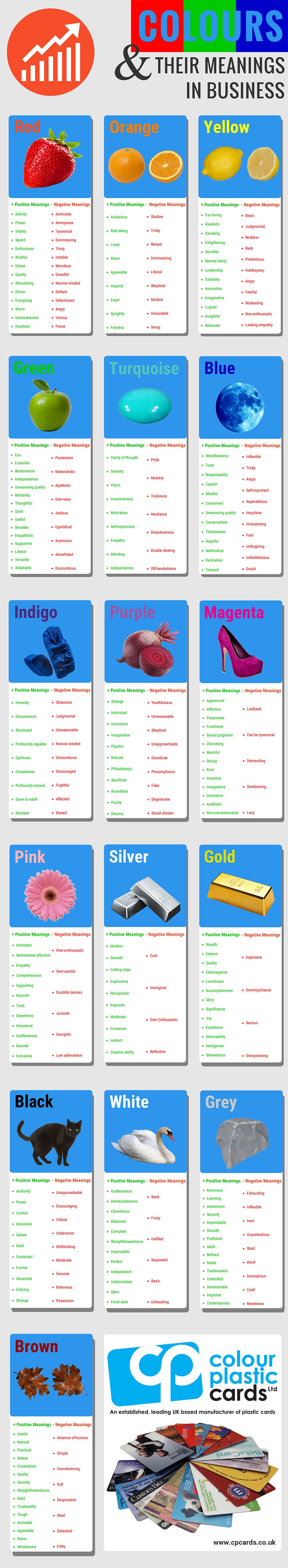 colours and their meanings in business