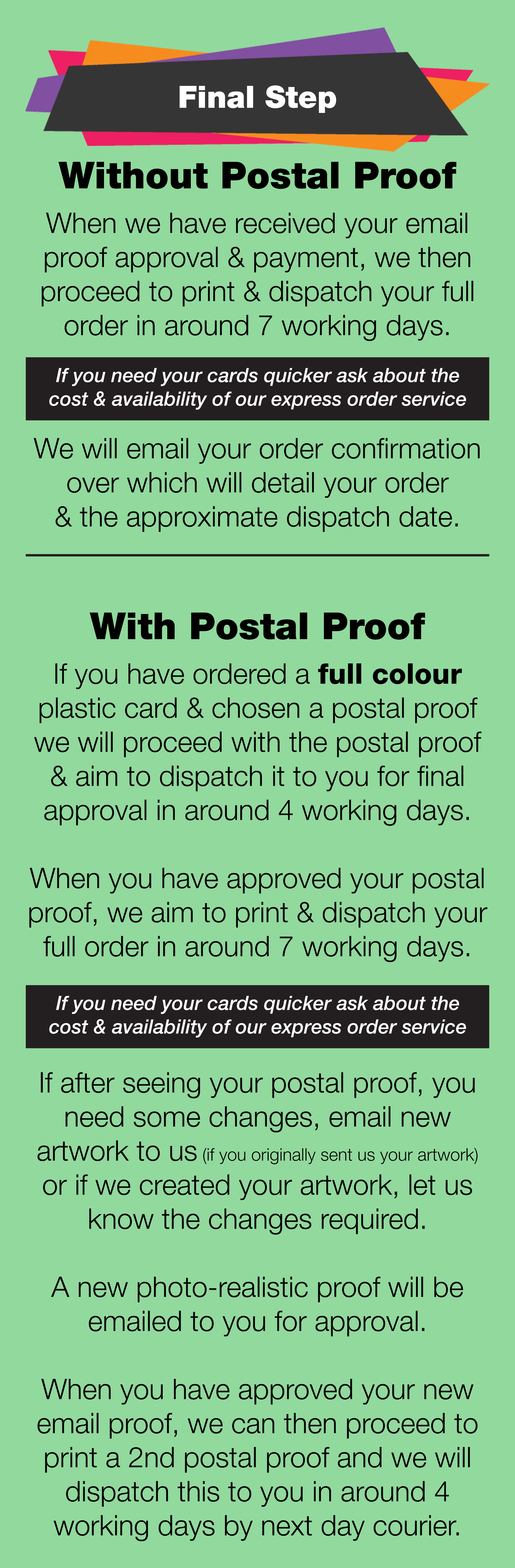 final step to order your plastic cards