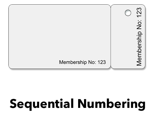 sequential numbering