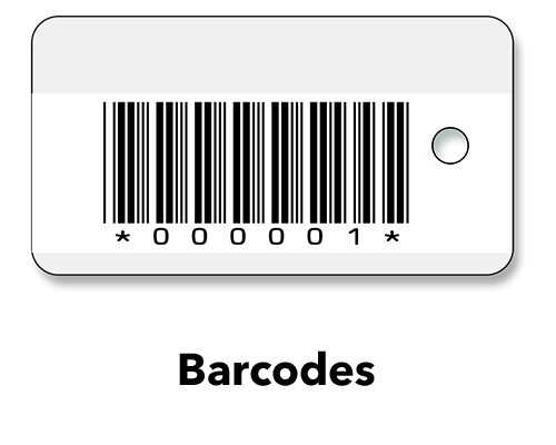 barcodes