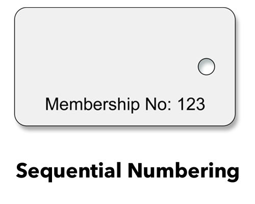sequential numbering