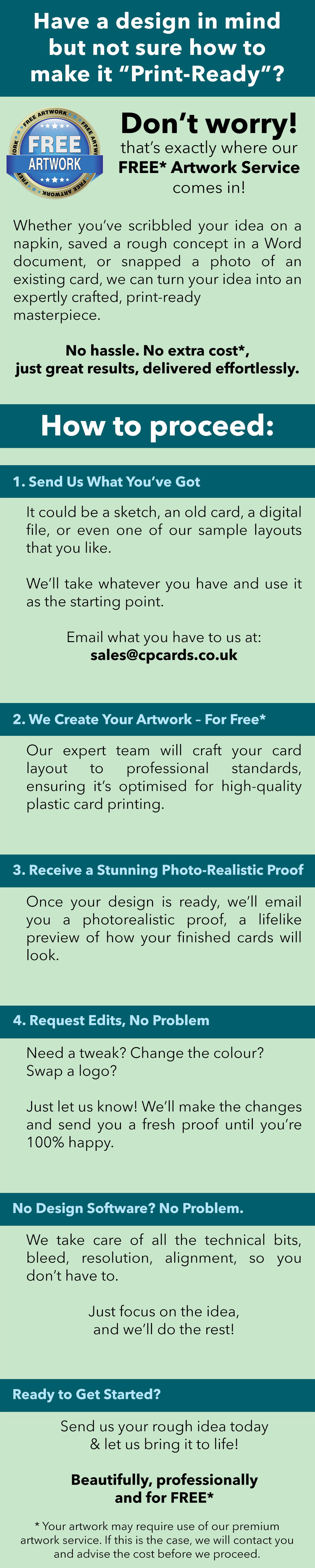 email proof of plastic card