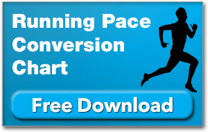 running pace conversion chart for Running Club