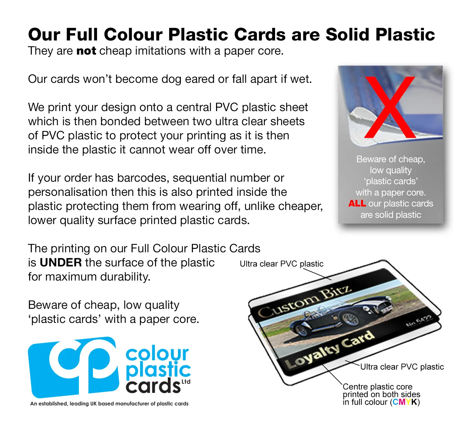 Our cards are solid pvc plastic not paper core