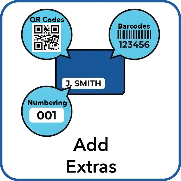 add extras - qr codes, barcodes, numbering, write on panels