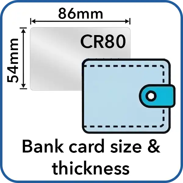 bank card size and thickness