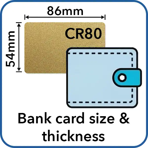 bank card size and thickness