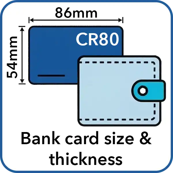 bank card size