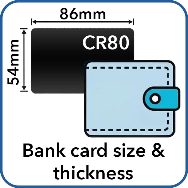 bank card size and thickness