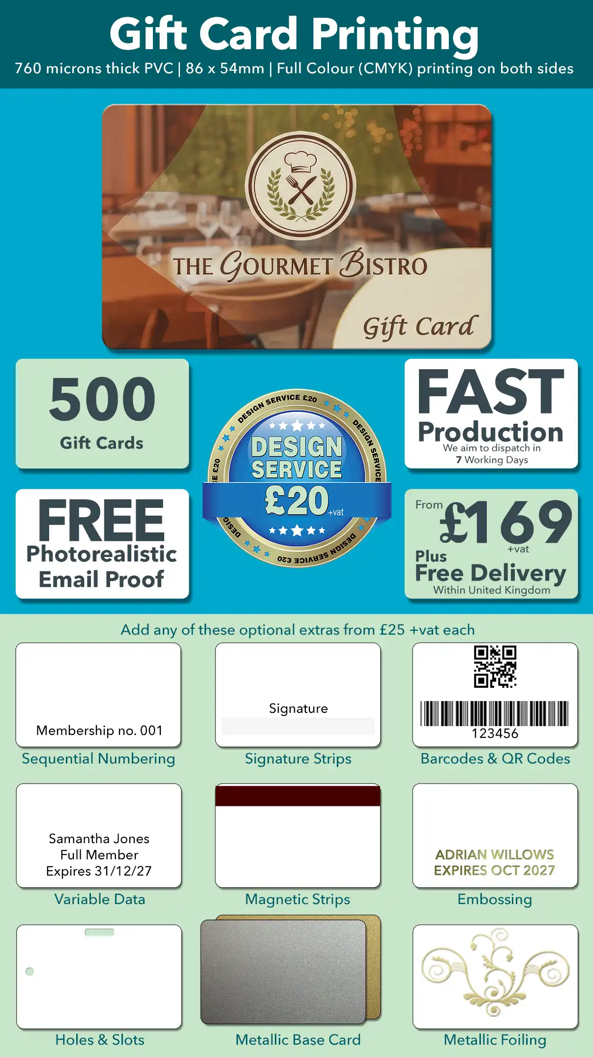 500 gift cards special offer