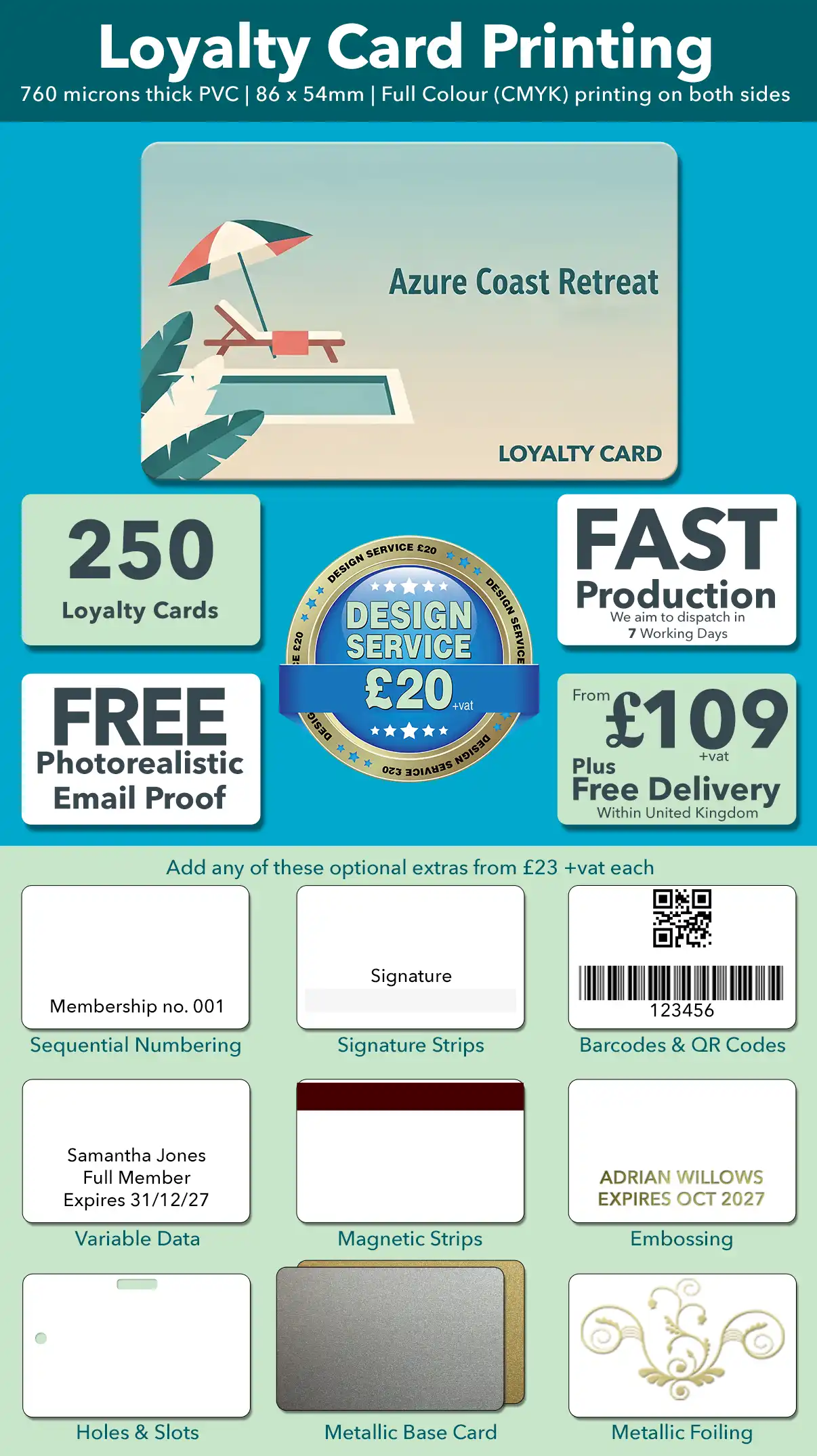 250 gift cards special offer